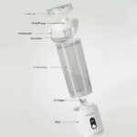 مخلوط‌کن شارژی قابل حمل جی بی کیو مدل Shieldblend ظرفیت 600 میلی‌لیتر - Image 4