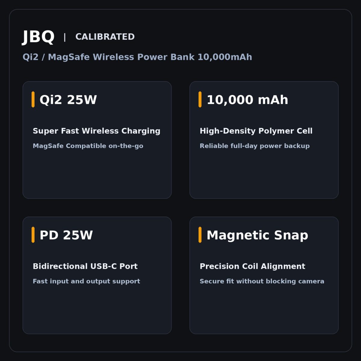 پاوربانک مگ سیف جی بی کیو مدل Calibrated ظرفیت 10000 میلی‌آمپر ساعت توان 25 وات - Image 3