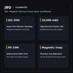 پاوربانک مگ سیف جی بی کیو مدل Calibrated ظرفیت 10000 میلی‌آمپر ساعت توان 25 وات - Image 3